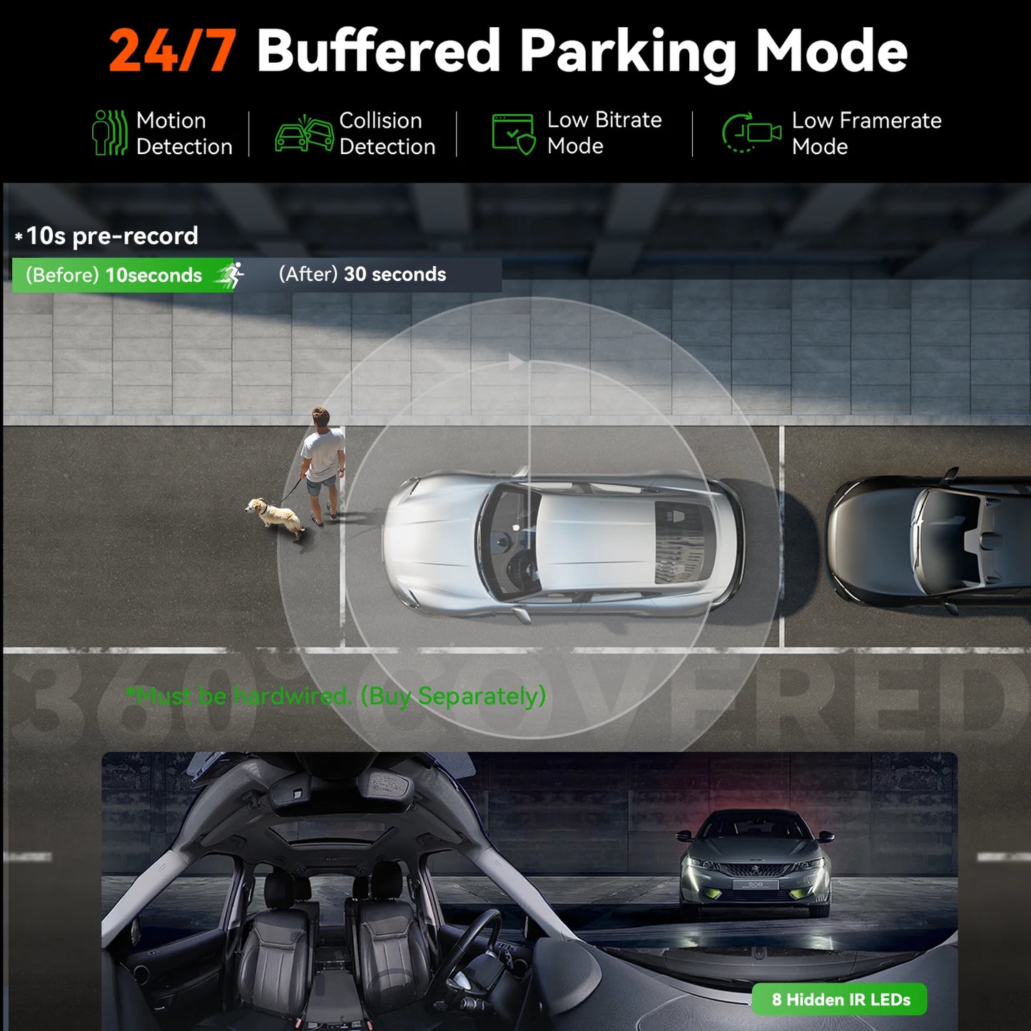 Vantrue E360 Dashcam 360 Panoramic Night Vision GPS WiFi