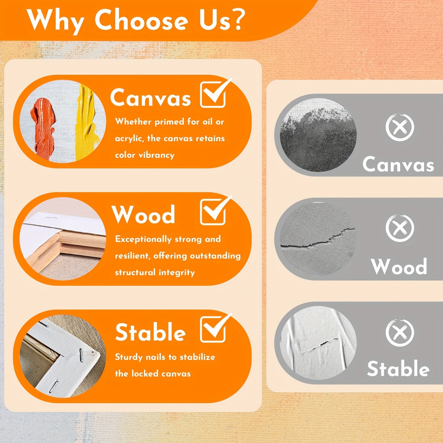 Conda Artist Quality Stretched Canvases Bulk Pack Set