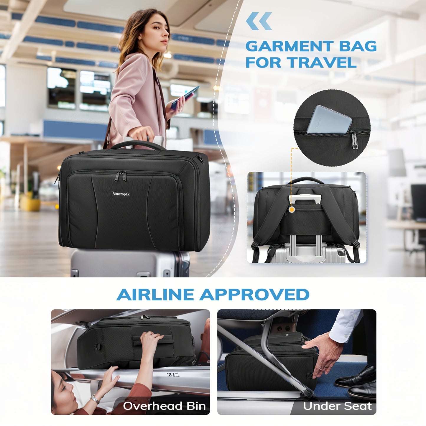 Convertible Carry On Garment Bag With Backpack Straps, Airline Approved Travel Garment Duffel Bag With Shoe Compartment, Wrinkle Free Suit Carrier Business Suitcase For 15.6" Laptop, Black