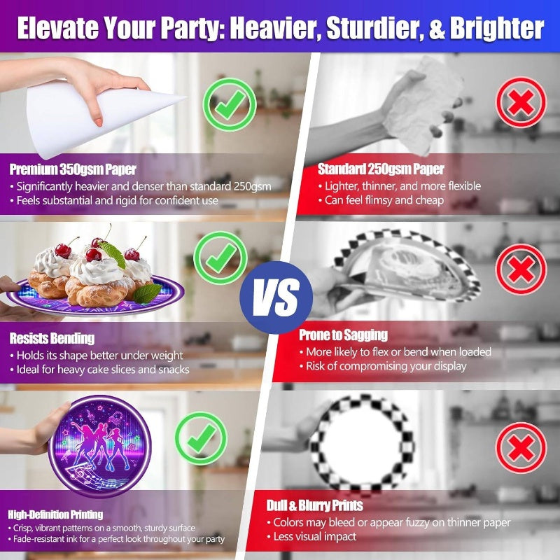 168pcs Kpop Birthday Decorations | K Party Plates, Napkins, Cups, Knives, Forks, Spoons - Party Decorations, Serve 24, No Needed