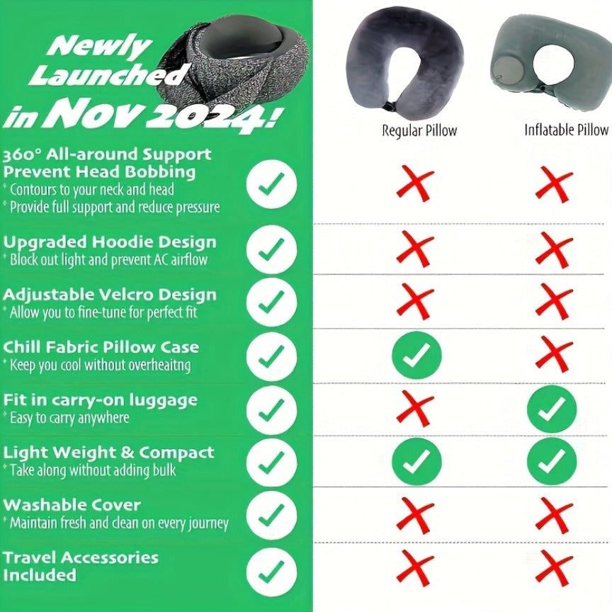 Long-Distance Travel Pillow | Comfortable & Breathable Neck Pillow with Pillowcase, Portable Storage Bag | Ideal for Flights, Home Rest, Car Trips, Sleep Aid, Travel Cushion, for flight Accessories