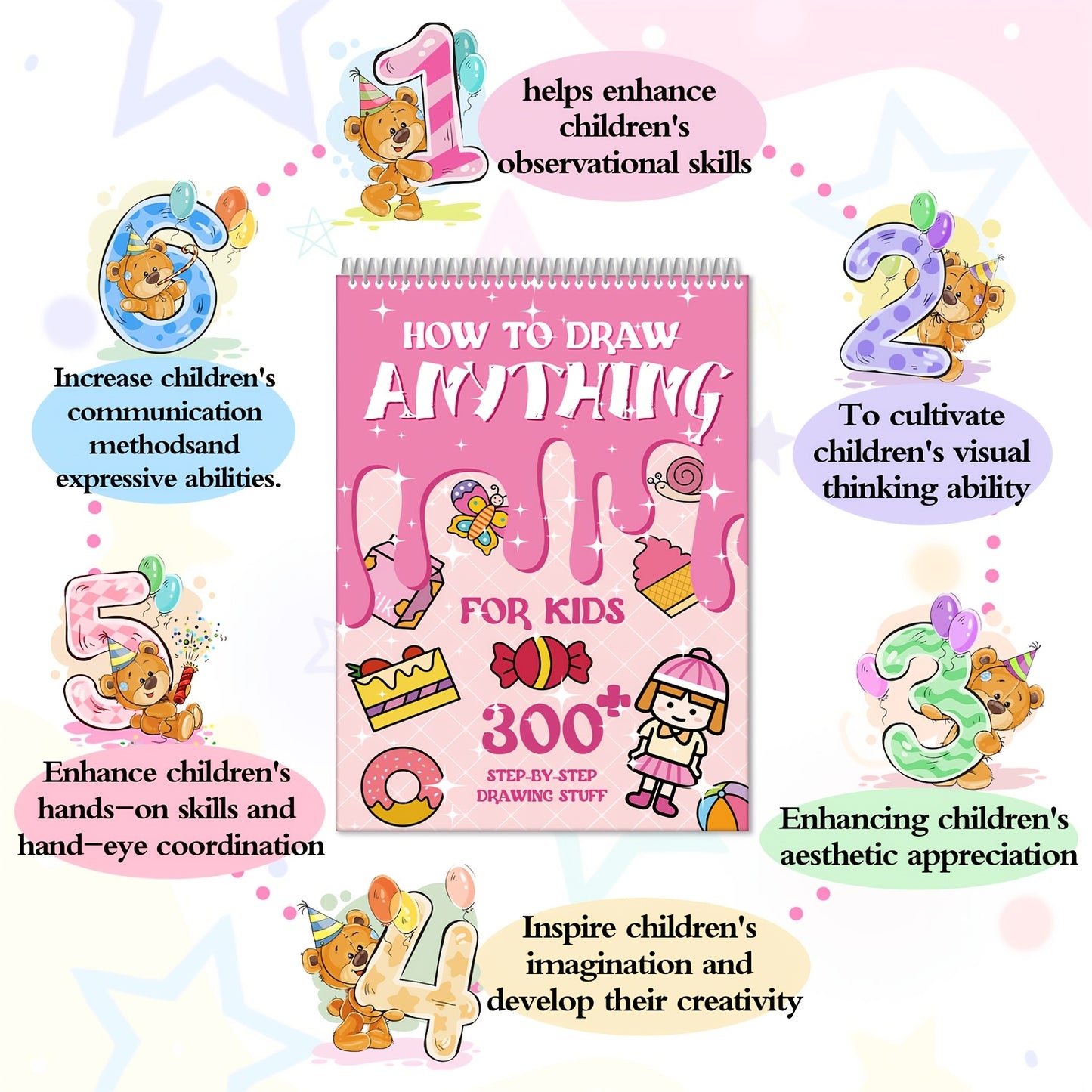 Kids Drawing Sketchbook - How to Draw Anything for Children Ages 3-6, 300+ Step-by-Step Drawing Lessons, Creative Art Projects, Cartoon Characters & Animals, Durable Art Paper, with Educational Activity Book for Preschool & K