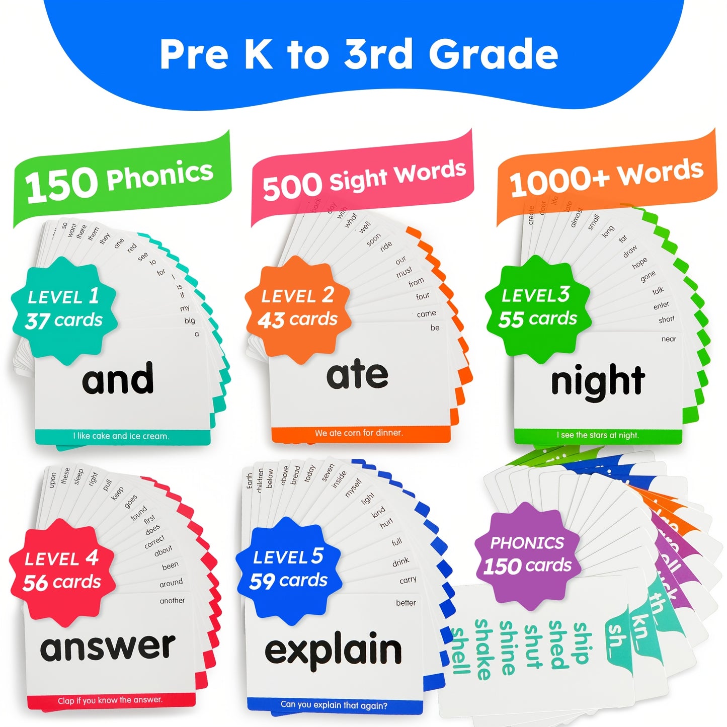 BenBen 500 Sight Words & 150 Phonics Flash Cards/1000+ Words, Learn to Read CVC, Blends, Long Vowel Words Sounds, Dolch & Fry High Frequency Sight Words for Pre - Primer Kindergarten 1st 2nd 3rd Grade Kids Ages 3-9, 24 Phonic