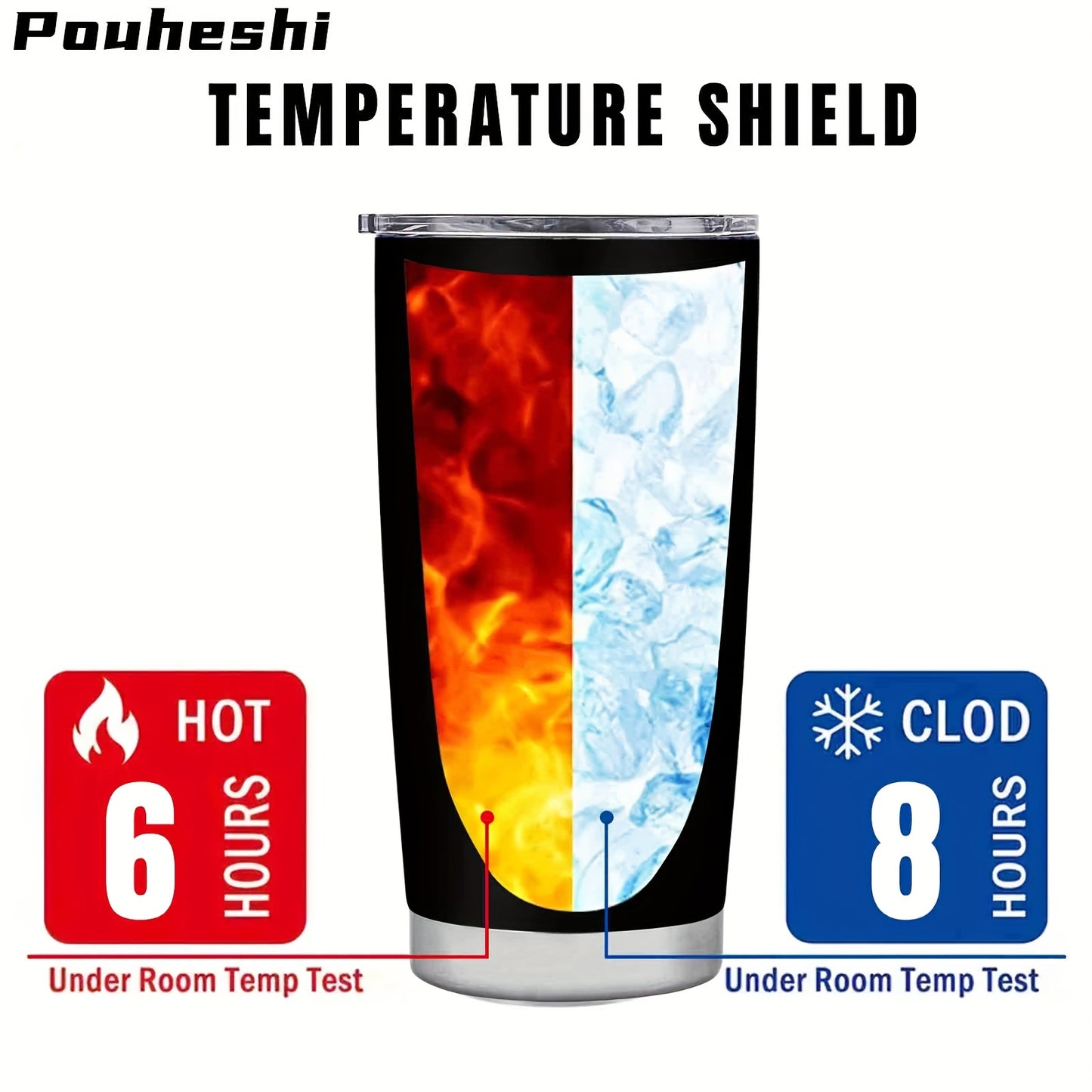 1pc 20oz Stainless Steel "to My Husband" Insulated Water Bottle with Sliding Lid & Straw - Double-Wall Vacuum Insulation, Leak-Proof, -Slip Grip, Message Engravable - Reusable Gift for Husband, Christmas, Anniversary, Valenti