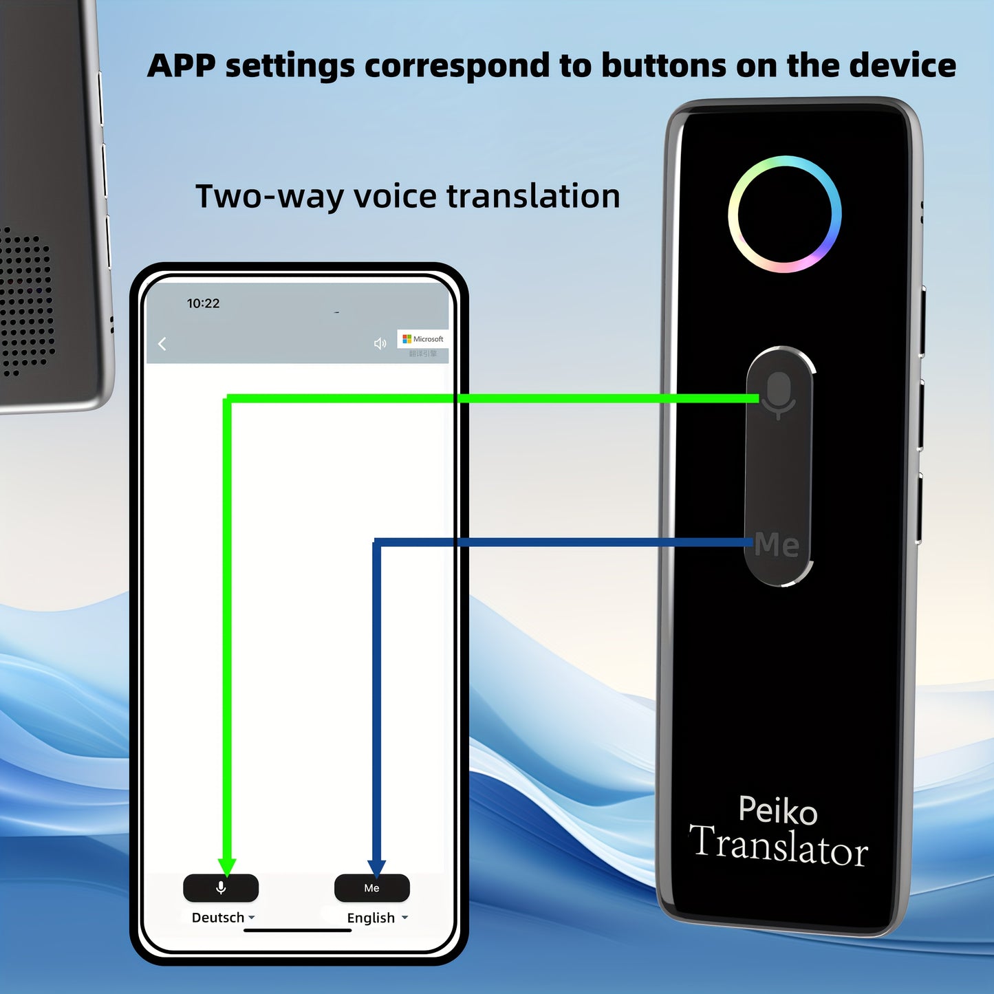 Peiko X9 Voice Translator with 136 Languages, Wireless & Offline Translation, Rechargeable Battery, Type-C Charging, Compact Design for Travel & Group Use Headphones