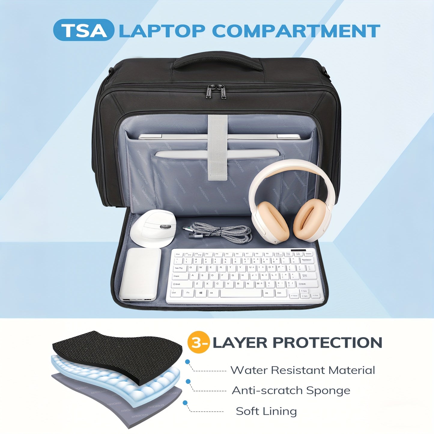 Convertible Carry On Garment Bag With Backpack Straps, Airline Approved Travel Garment Duffel Bag With Shoe Compartment, Wrinkle Free Suit Carrier Business Suitcase For 15.6" Laptop, Black