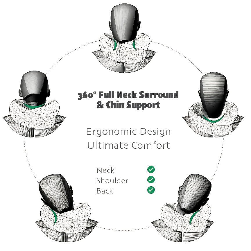 Long-Distance Travel Pillow | Comfortable & Breathable Neck Pillow with Pillowcase, Portable Storage Bag | Ideal for Flights, Home Rest, Car Trips, Sleep Aid, Travel Cushion, for flight Accessories