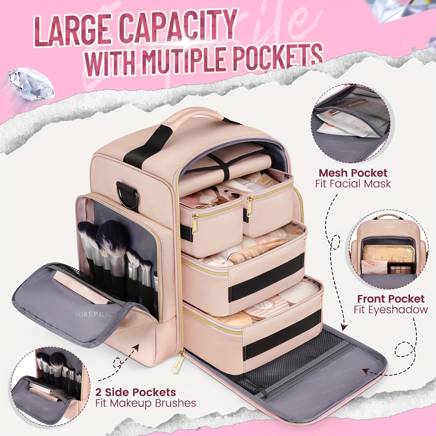 Large Travel Makeup Bag Organizer With 4 Removable Cases And 1 Jewelry Organizer Roll, Multiple Storage Pockets Cosmetic Bag Holds Toiletries/Skin Care/Hair Supplies/Brush, Makeup Case For Accessories, Cosmetics, Toiletries,