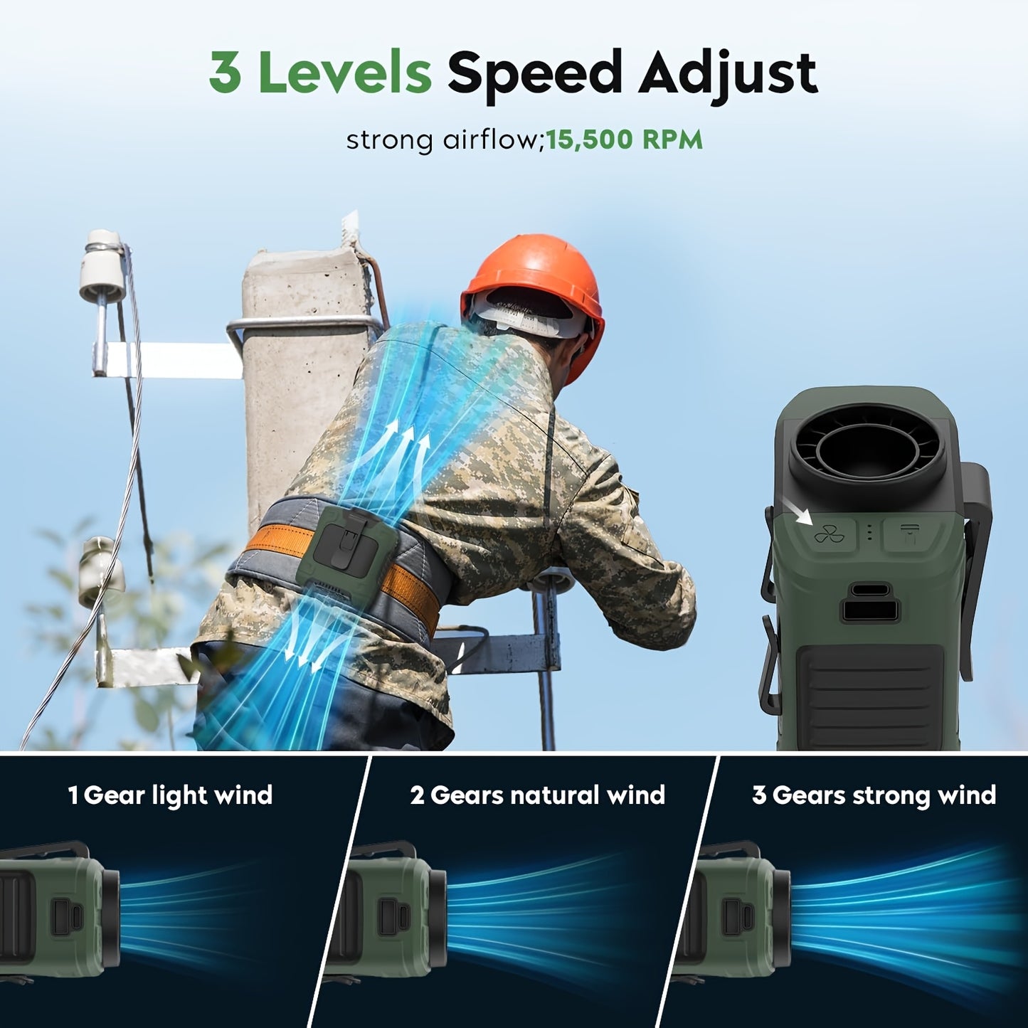 Multifunctional Waist Hanging Gadget With LED Light USB Charging Built In Cooling Fan For Outdoor Trips And Climbing