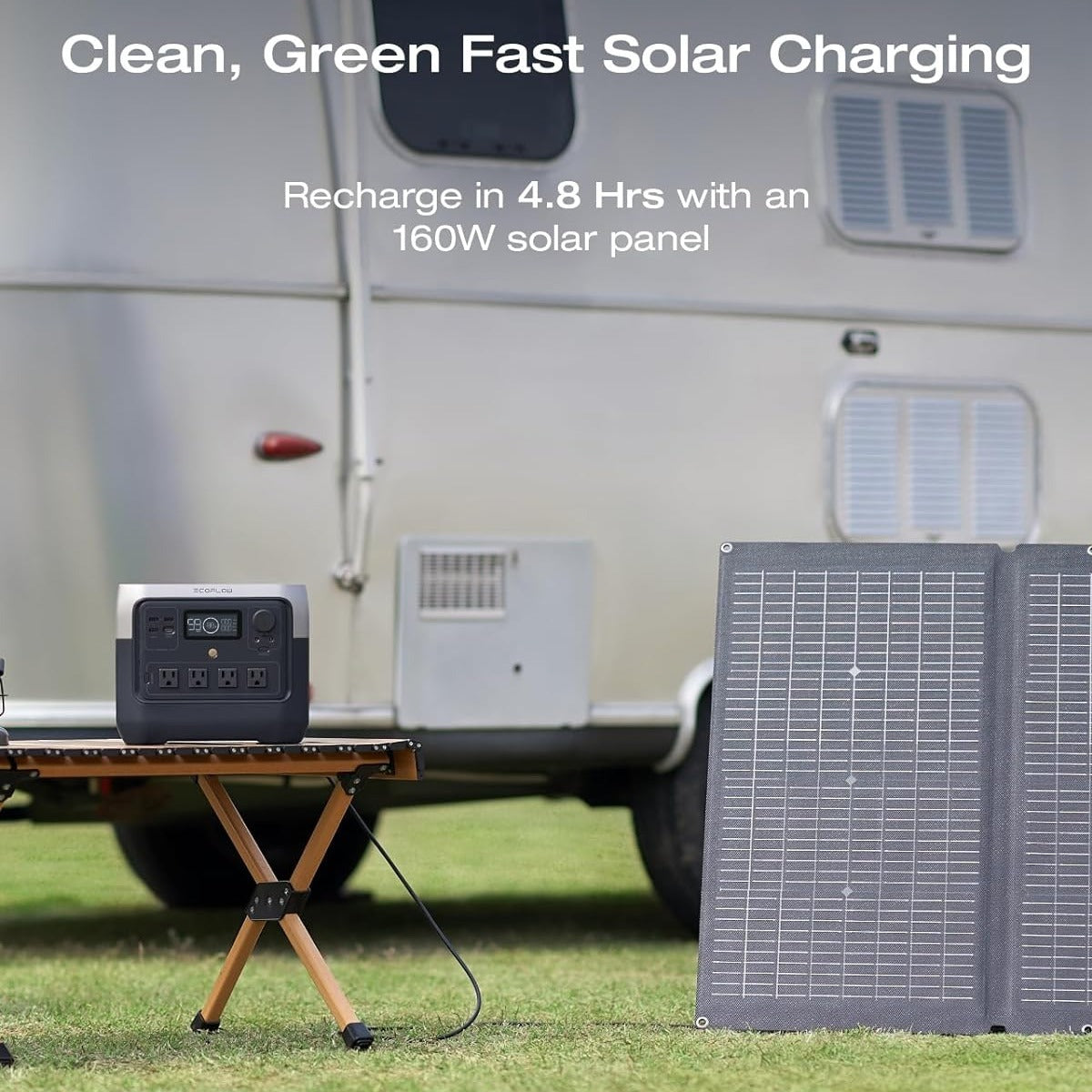 EcoFlow Portable Power Station RIVER 2 Pro 700, 716Wh LiFePO4 Battery, 70 Min Fast Charging, 4X800W AC Outlets, Solar Power Bank for Outdoor Camping/RVs/Home Use Black (Solar Panel Optional)