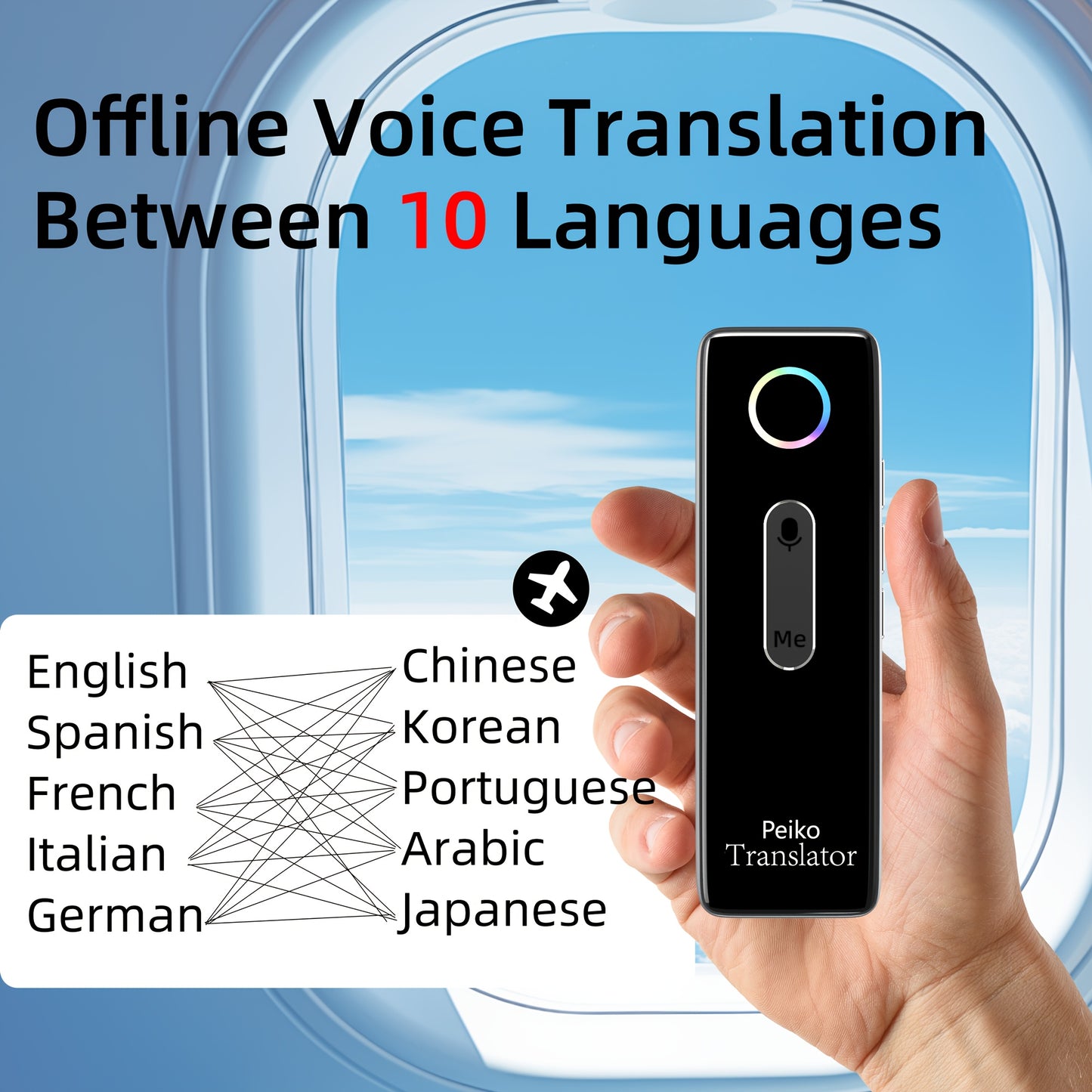 Peiko X9 Voice Translator with 136 Languages, Wireless & Offline Translation, Rechargeable Battery, Type-C Charging, Compact Design for Travel & Group Use Headphones