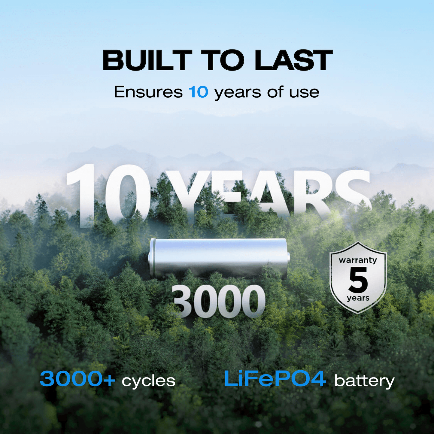 EcoFlow Portable Power Station RIVER 2 Pro 700, 716Wh LiFePO4 Battery, 70 Min Fast Charging, 4X800W AC Outlets, Solar Power Bank for Outdoor Camping/RVs/Home Use Black (Solar Panel Optional)