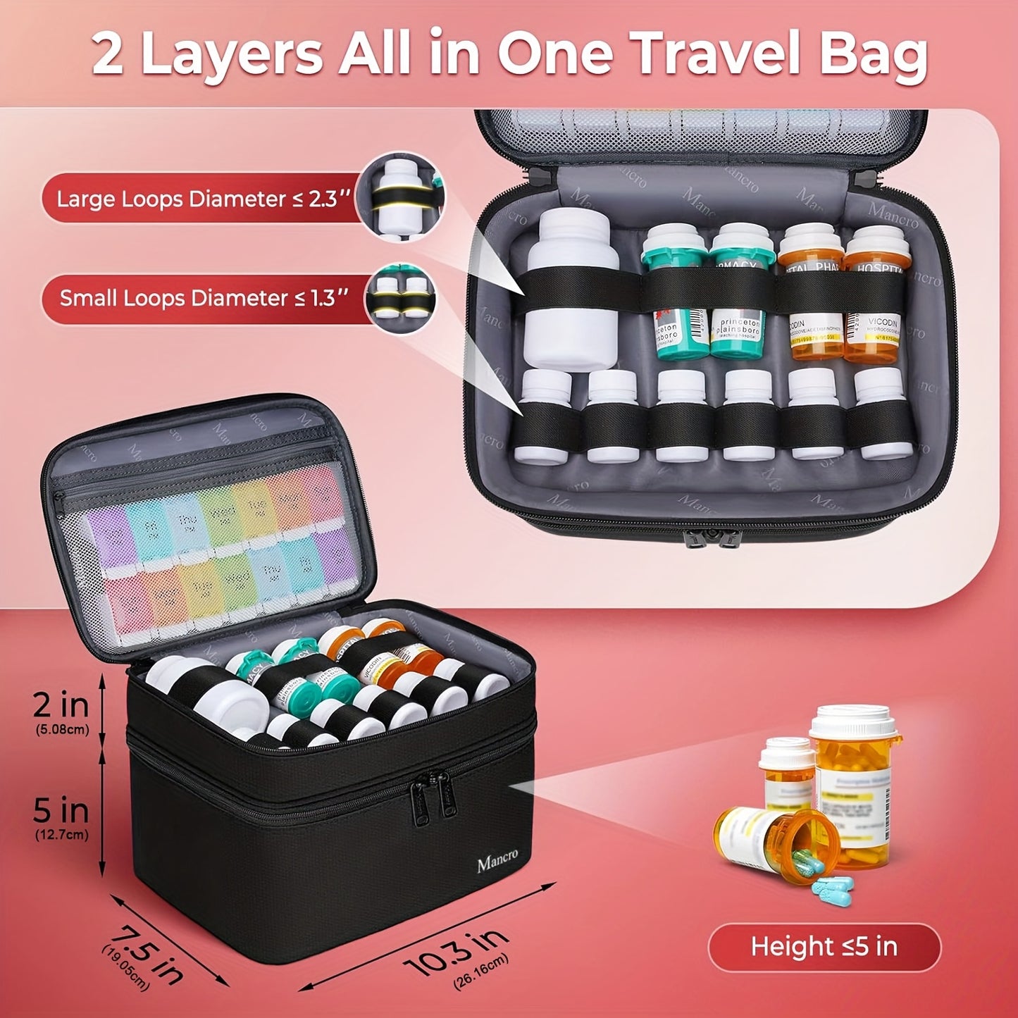 Dual-Layer Lockable Medicine Organizer Bag with Adjustable Partitions - Food-Safe Nylon Pill Case for Prescription Bottles, Vitamins & Medical Supplies - Travel, Home & Car Storage (Empty Bag Only), Pill Box for Purse