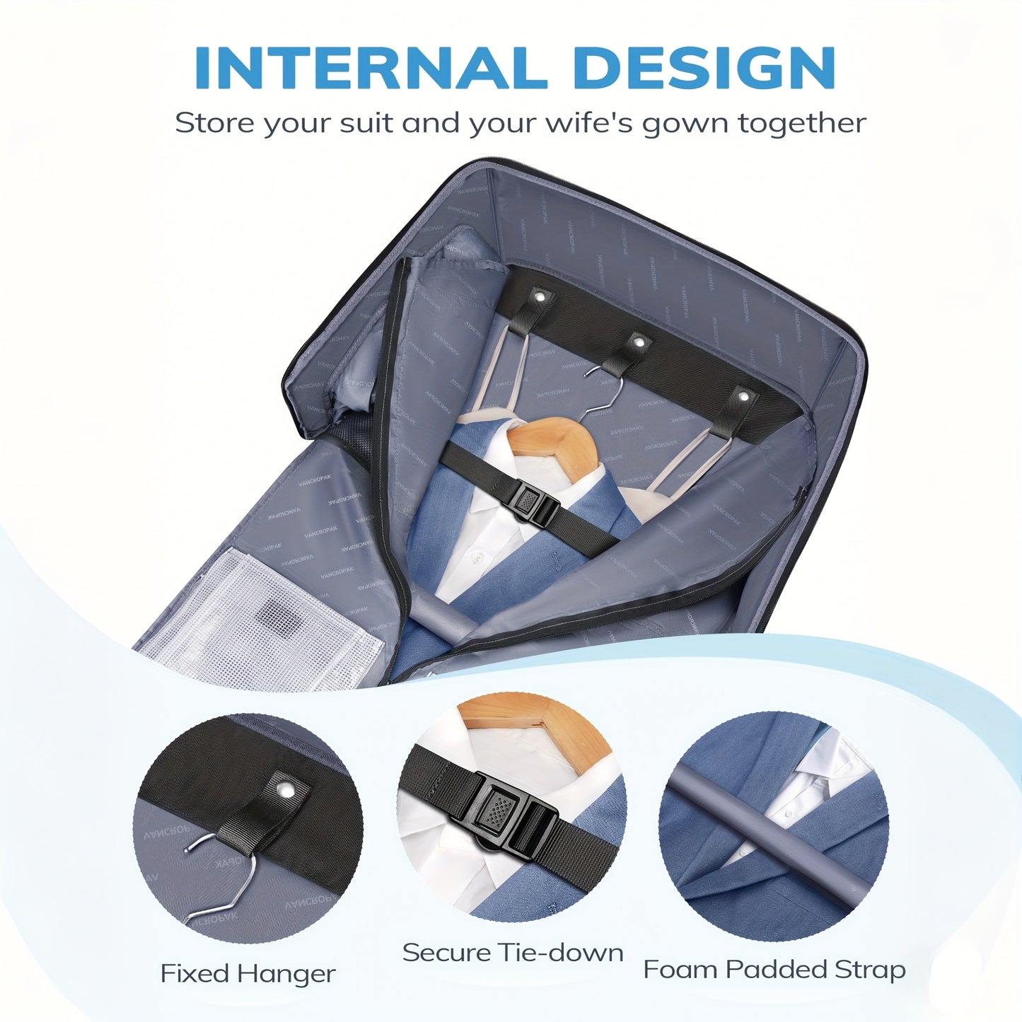 Convertible Carry On Garment Bag With Backpack Straps, Airline Approved Travel Garment Duffel Bag With Shoe Compartment, Wrinkle Free Suit Carrier Business Suitcase For 15.6" Laptop, Black