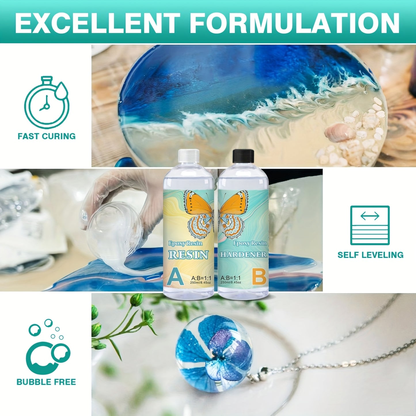 Beginner's Handmade AB Transparent Epoxy Resin Kit for Casting and Coating, Suitable for Desktops, Art Castings, Jewelry Projects, DIY Cup Crafts, Molds, and Artwork, Easy to Mix with a 1:1 Ratio