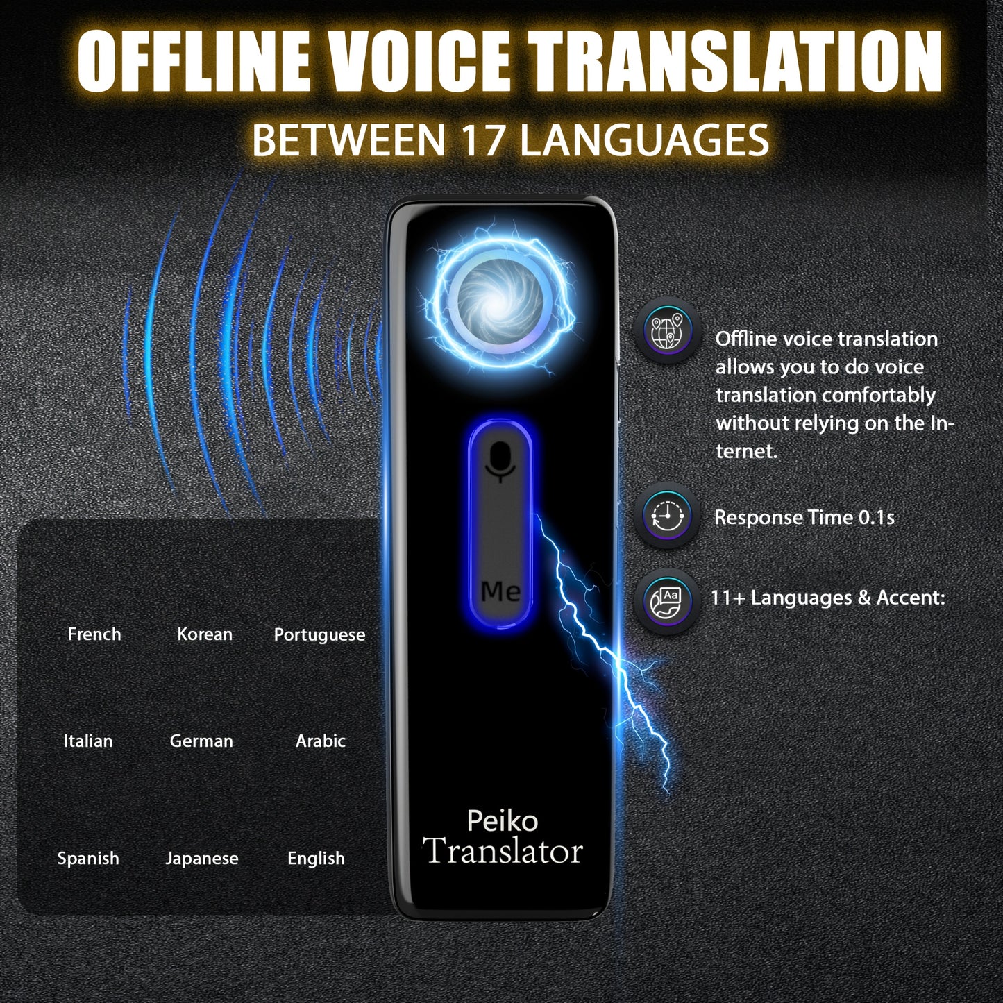 Portable Language Translator Device, Two-Way Instant Translator, APP Online Voice Translation, 136 Languages Supported, High Accuracy Translator Device for Travel Business Learning