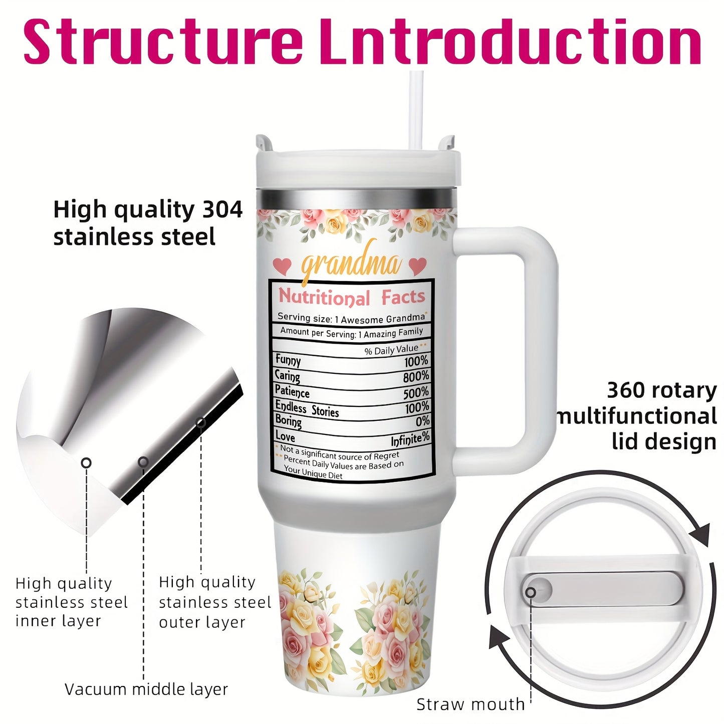 1pc 40 OZ Insulated Stainless Steel Tumbler - Keeps Drinks Cold For 24 H- Hot For 12 H -Durable, Portable & Stylish | Perfect For Home, Office -Everyday Use - Thoughtful Gift For Mama, Grandma, Aunt, Sister, Girlfriend - Wife