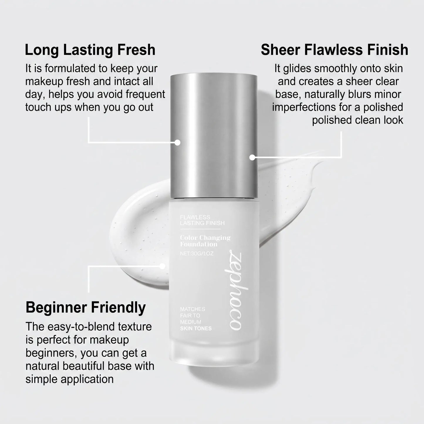 Zephoco Color Changing Foundation Waterproof Sweating Natural Lightweight Hydrating Matches Fair Medium Skin Tones Longwearing Matte High Coverage Makeup Liquid Face Base Makeup
