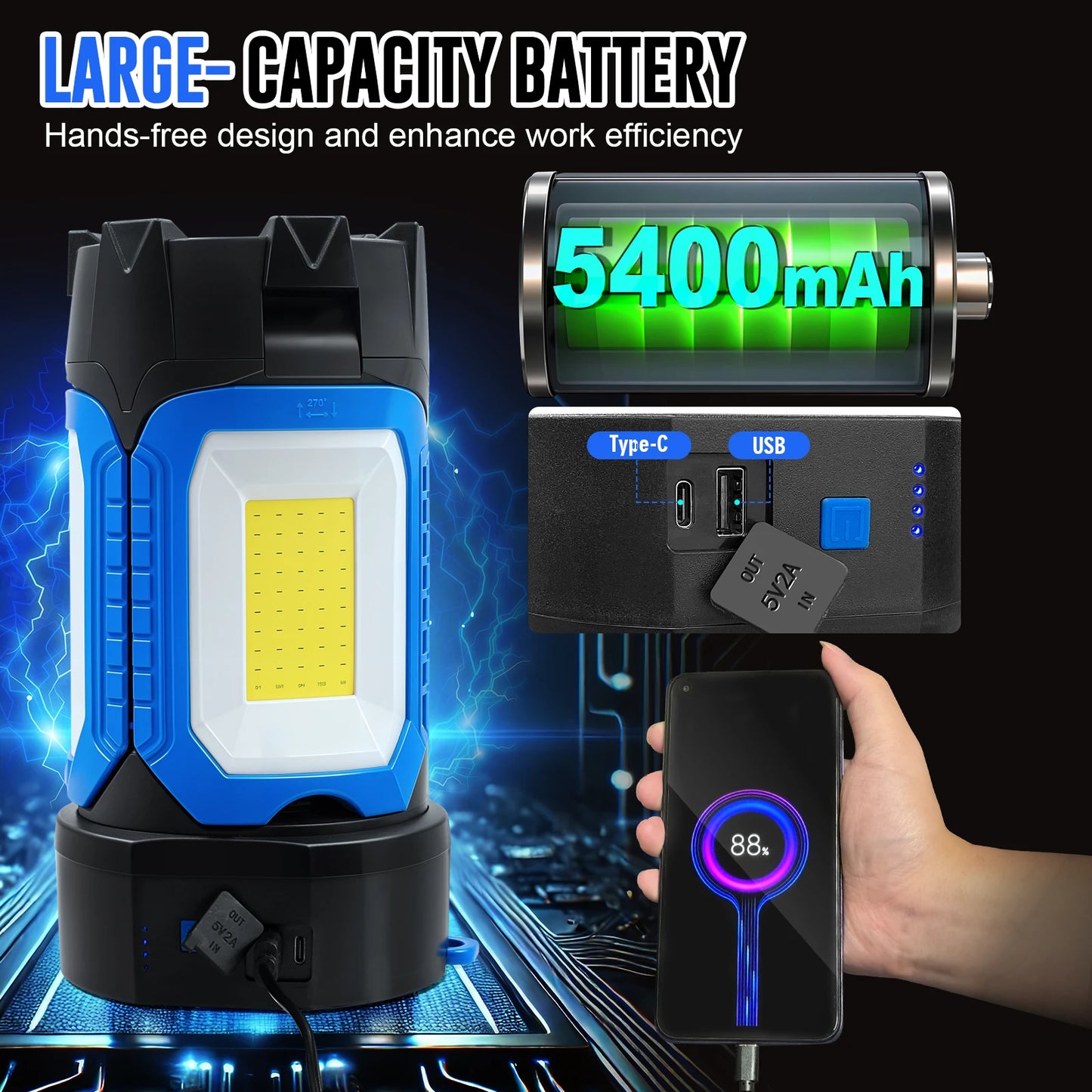 Rechargeable Magnetic LED Work Light 360 Degree 5 Modes
