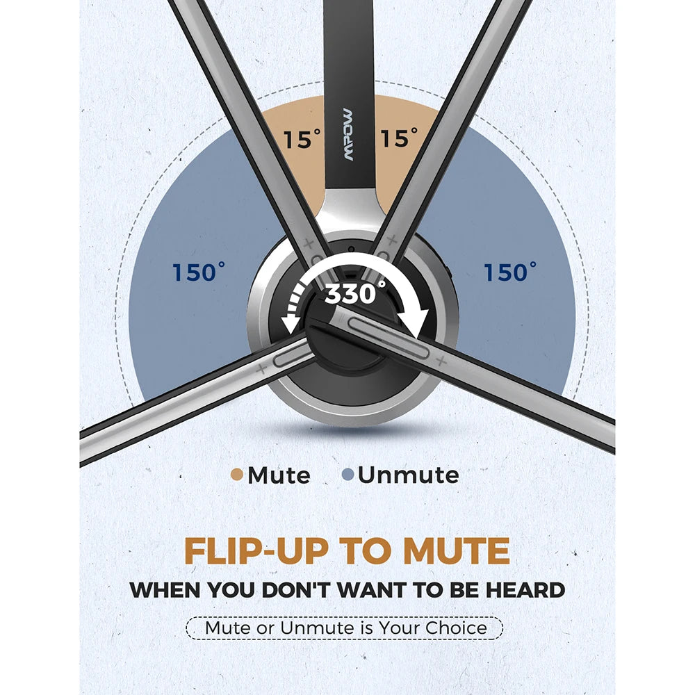 MPOW M5 Bluetooth Headset V5 Handsfree Mic for Office