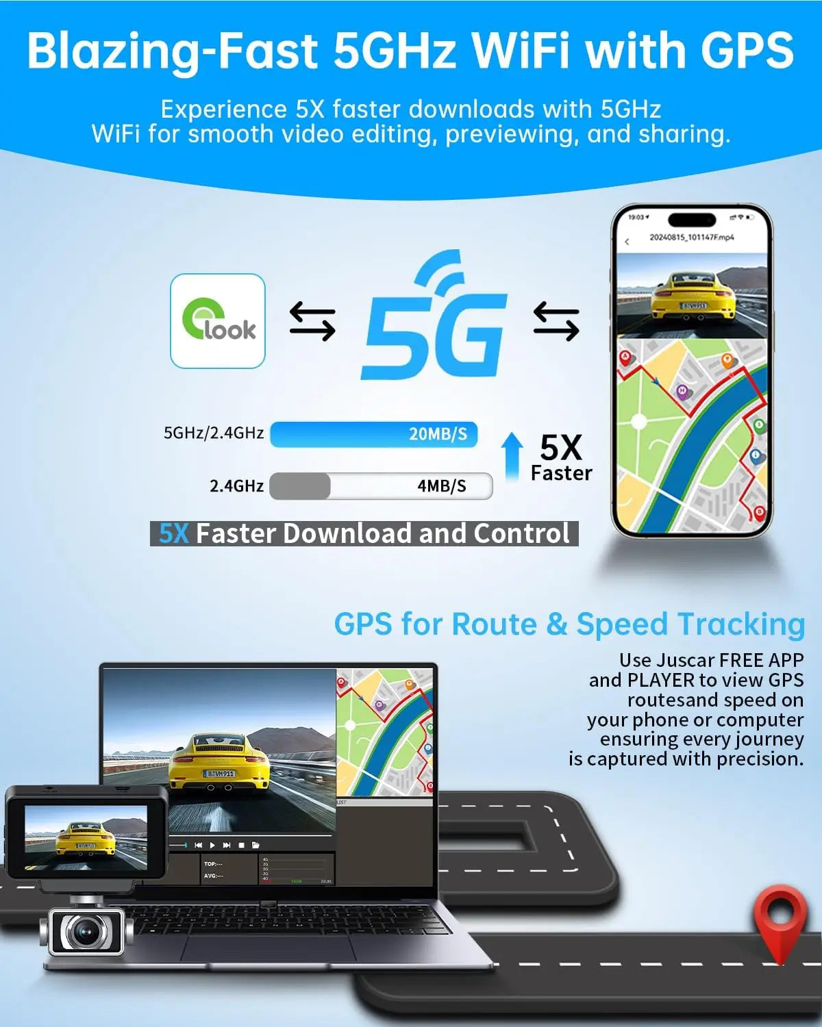 Kankeirr 5G WiFi Dash Cam Front And Rear UltraHD 4K