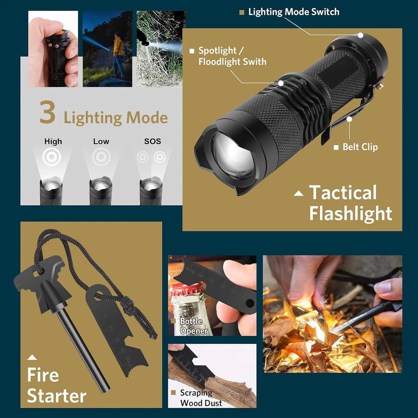 Hign-concerned Survival Kit 13 in 1 Outdoor Gear Essentials