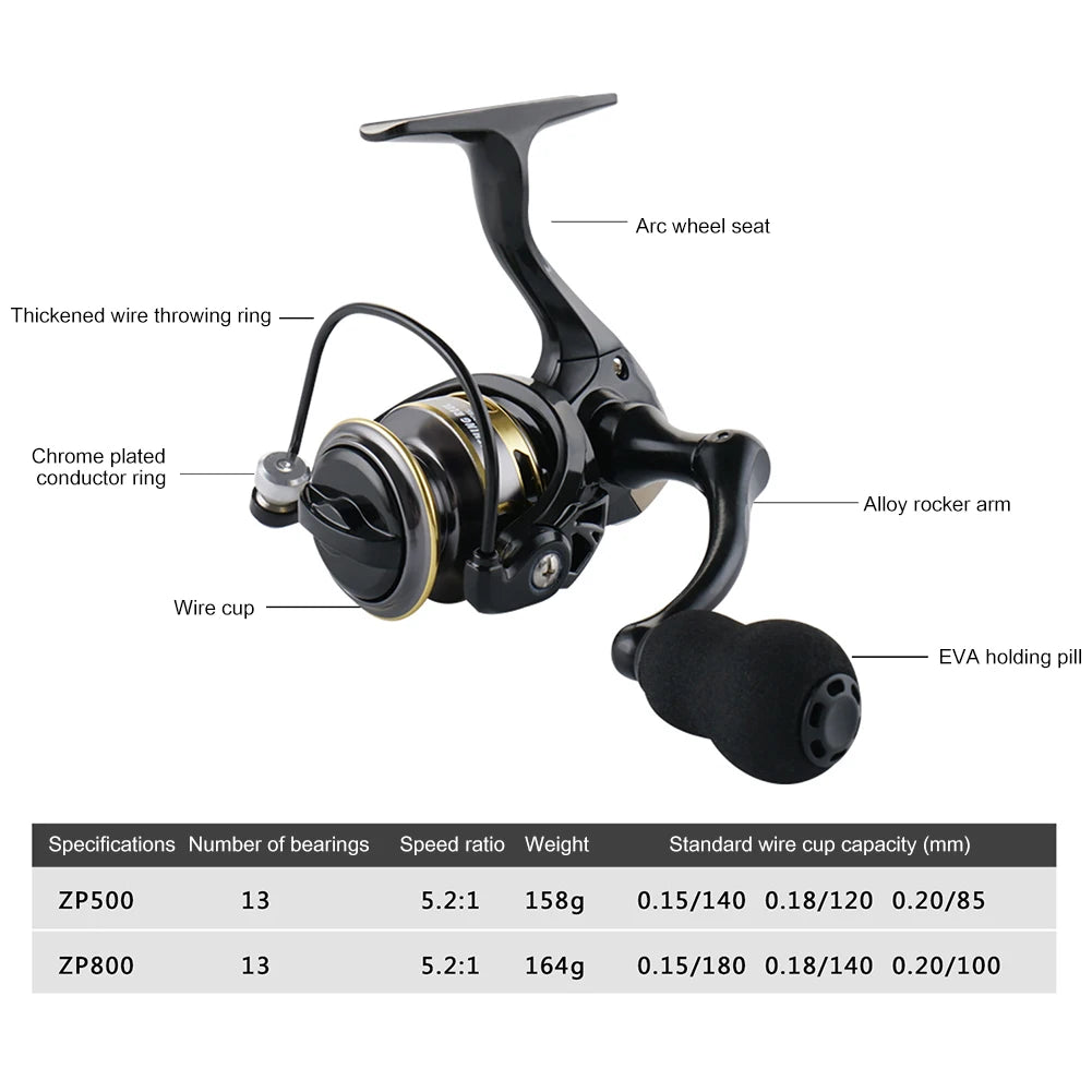 APWIKOGER ZP 500 800 Series EVA Grip Ultra Lightweight Reel