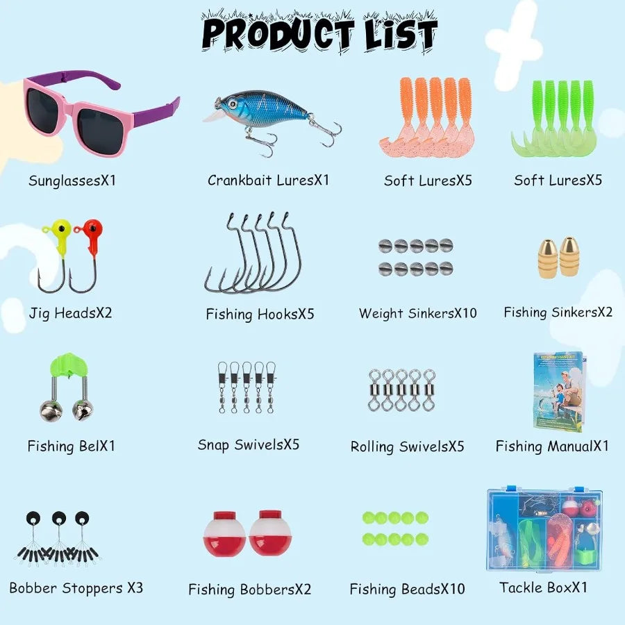 Hign-concerned Telescopic Fishing Rod And Reel Combo Kit