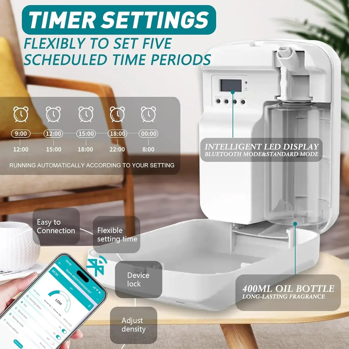 LUXPERFUME NAMSTE Perfume Fragrance Diffuser 400ml Electric Wall Mounted Essential Oil Diffuser for Home and Hotel