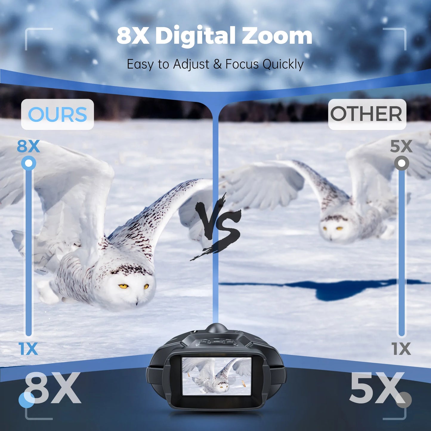 4K Night Vision Binoculars 3 Inch Screen 8X Digital Zoom With Tactical Light 5000mAh Rechargeable Infrared Night Goggle