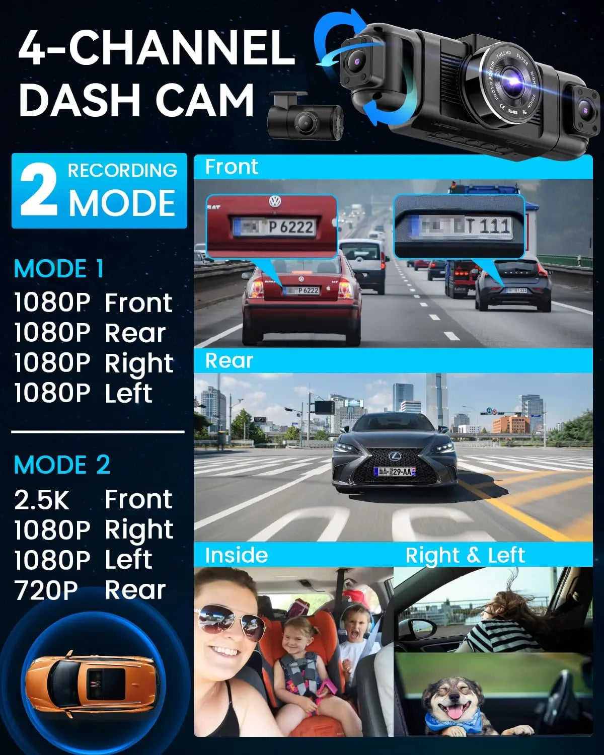 Kankeirr N5 4 Channel Dash Cam 360 View Front Rear
