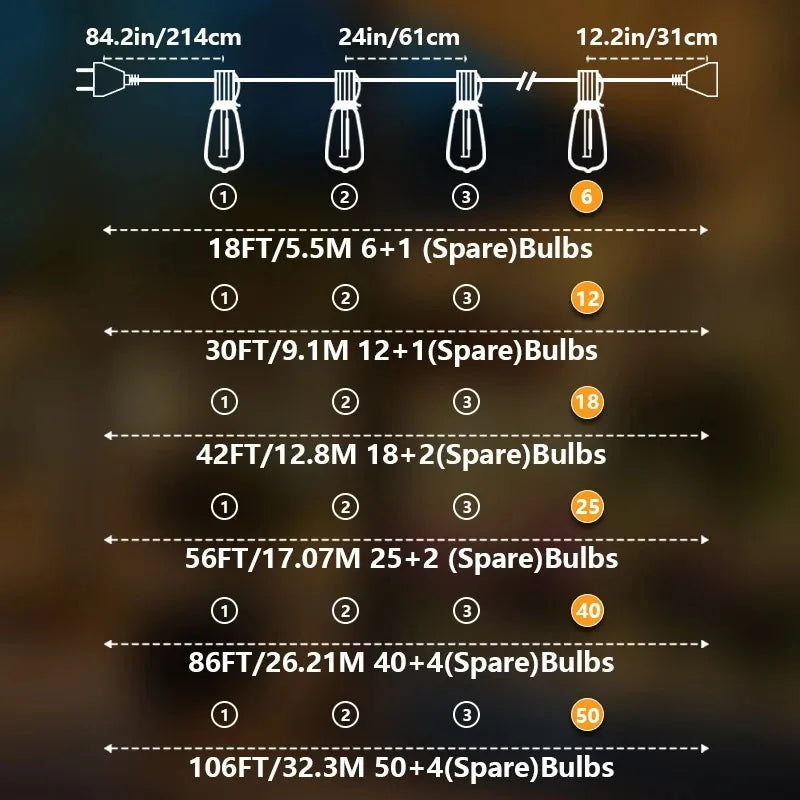 MIMIRGB LED ST38 Ball String Lights Waterproof Outdoor