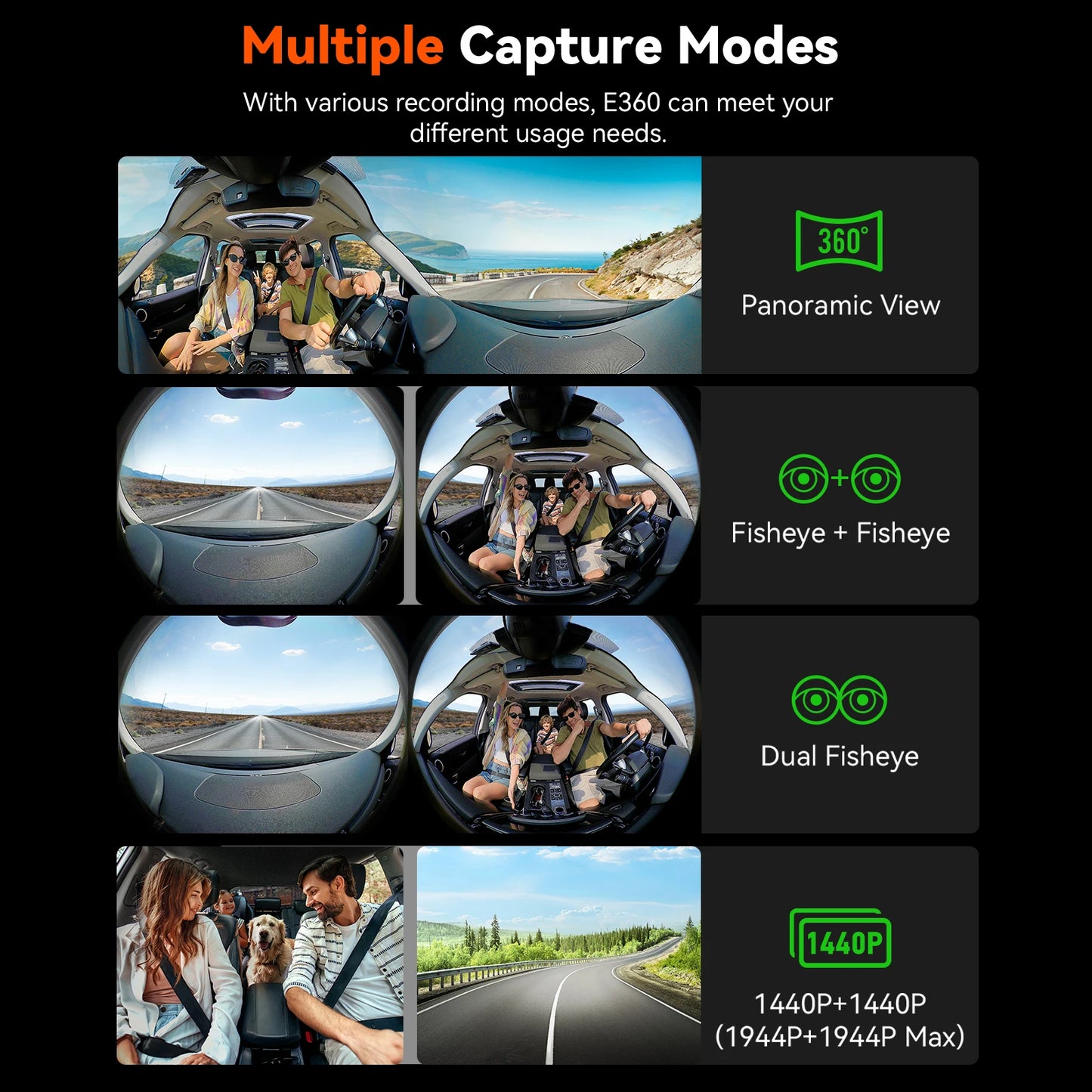 Vantrue E360 Dashcam 360 Panoramic Night Vision GPS WiFi