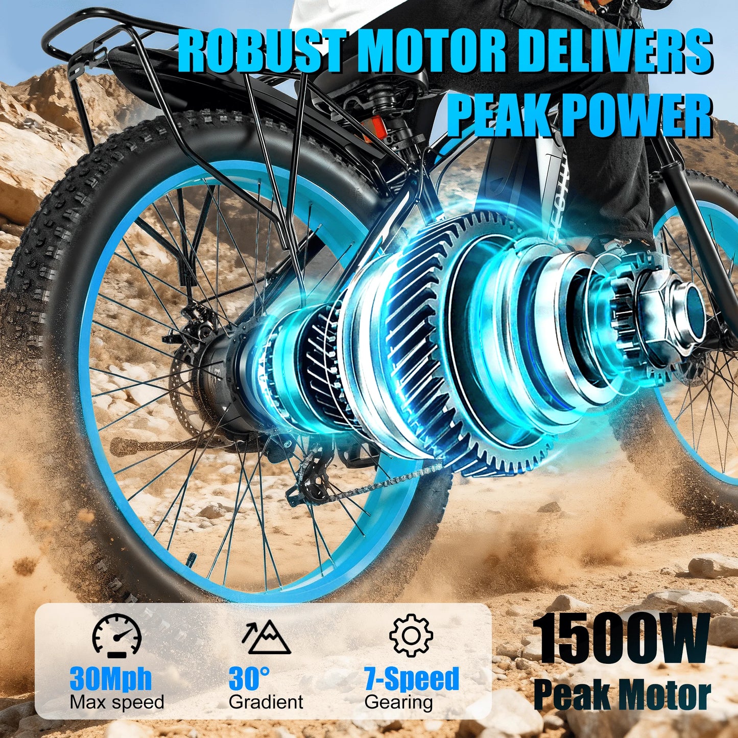 EOEOTWO Electric Fat Tire Bike 1500W Peak 960Wh Battery 30MPH