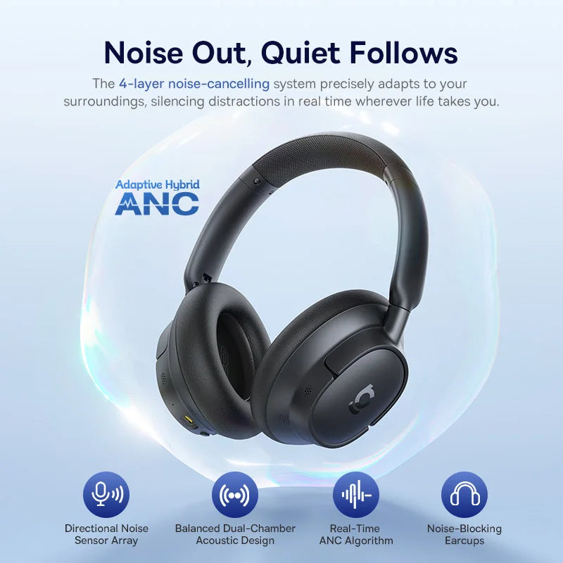 Baseus Adaptive Hybrid Noise Cancelling Headphones With Hi Res LDAC Audio
