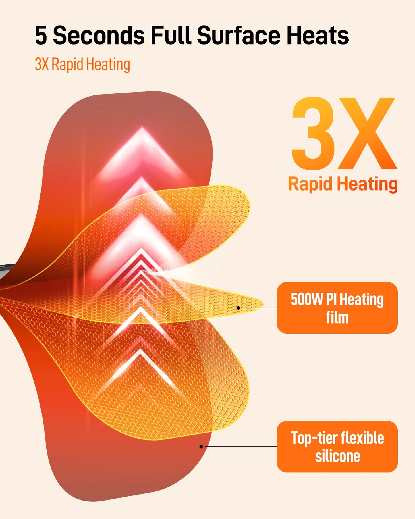 Electric Warming Tray With 8 Temperature Settings Foldable Portable Food Warmer Plate Fast Heating Mat