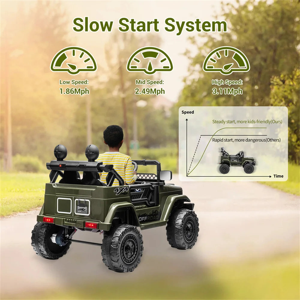 Ride On Kids 12V 2Seater Remote Control Electric Toy Truck