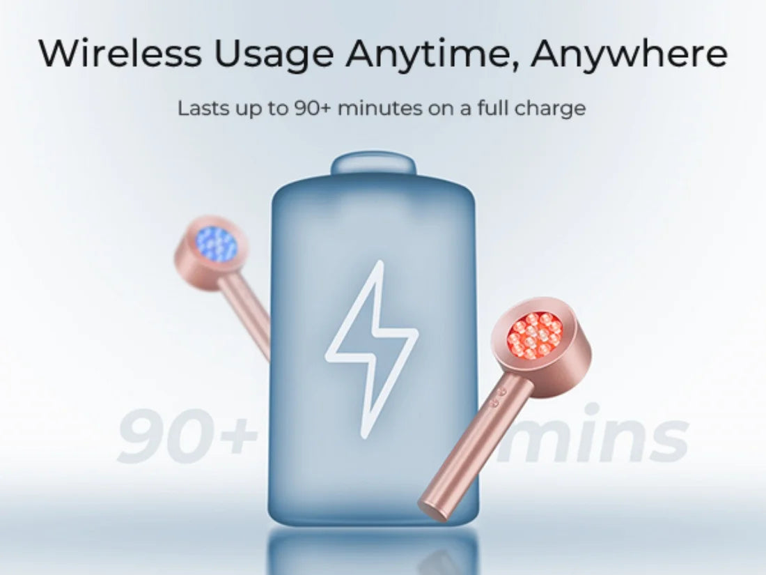 Red Light Therapy Device Infrared Light Therapy Skin Care Prouducts 660nm&850nm Wavelengths