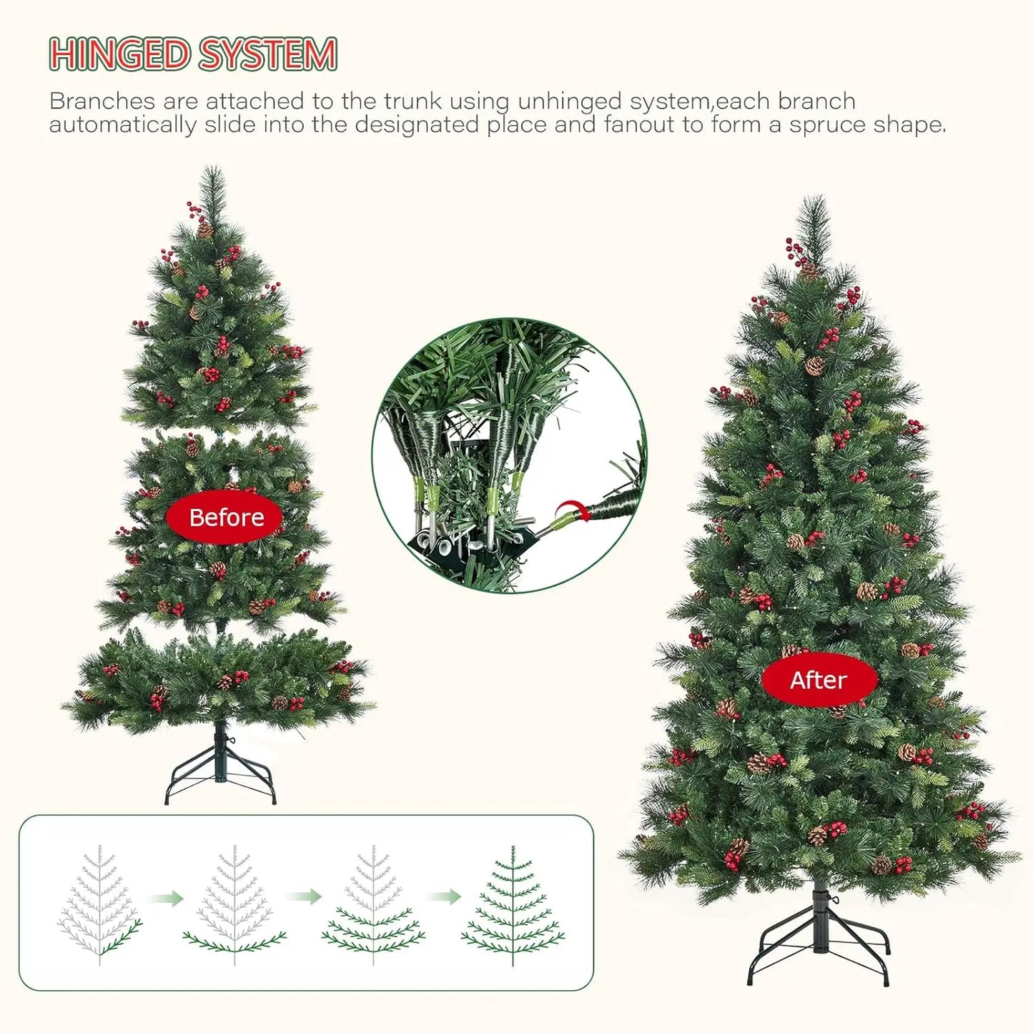 Prelit Fraser Fir Christmas Tree With Pine Cones And Berries