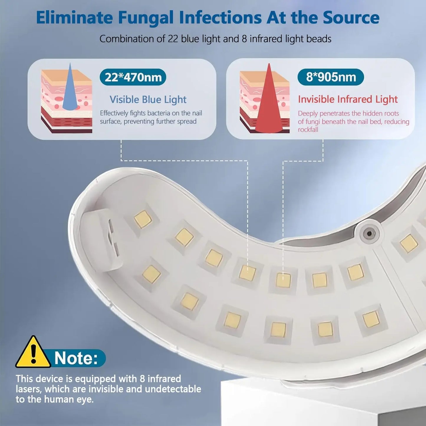 45W Nail Fungus Treatment Device 30LED Rechargeable 470nm 905nm Blue Light with Digital Displays Addressing Weak&Damaged Nails