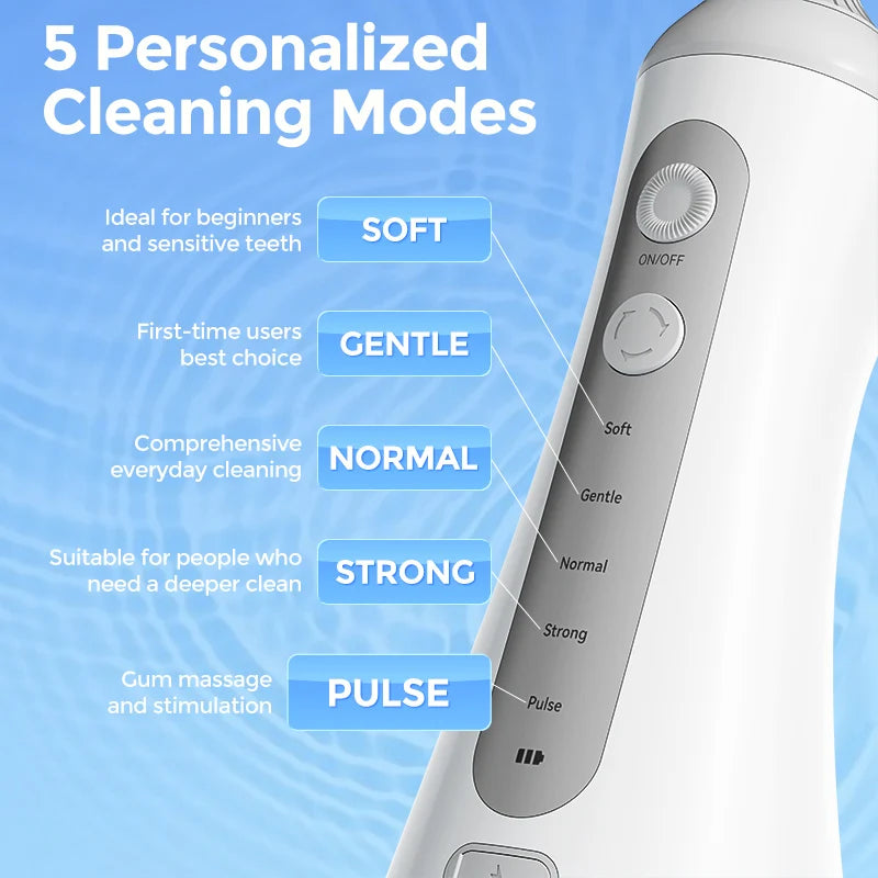 Sejoy Cordless Oral Irrigator Water Flosser 6 Cleaning Modes 350ml Tank IPX7 Waterproof for Home Travel