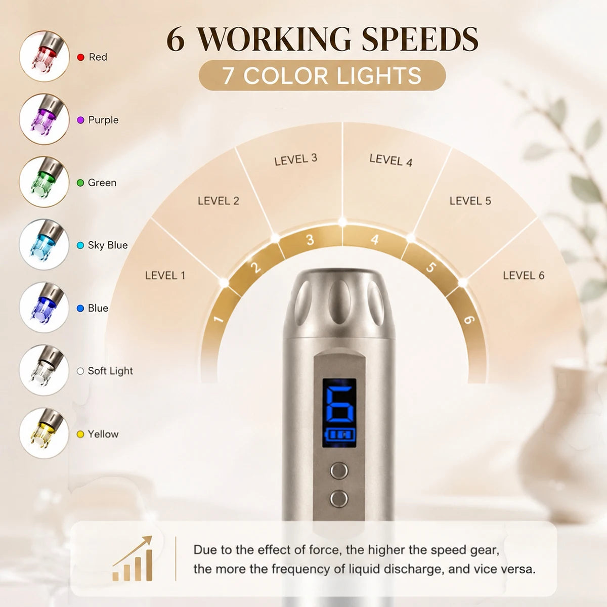 Original ELON-YC-H6 With 10 Cartridges Microneedling Pen 2-in-1 Beauty Equipment 0.25MM Needle