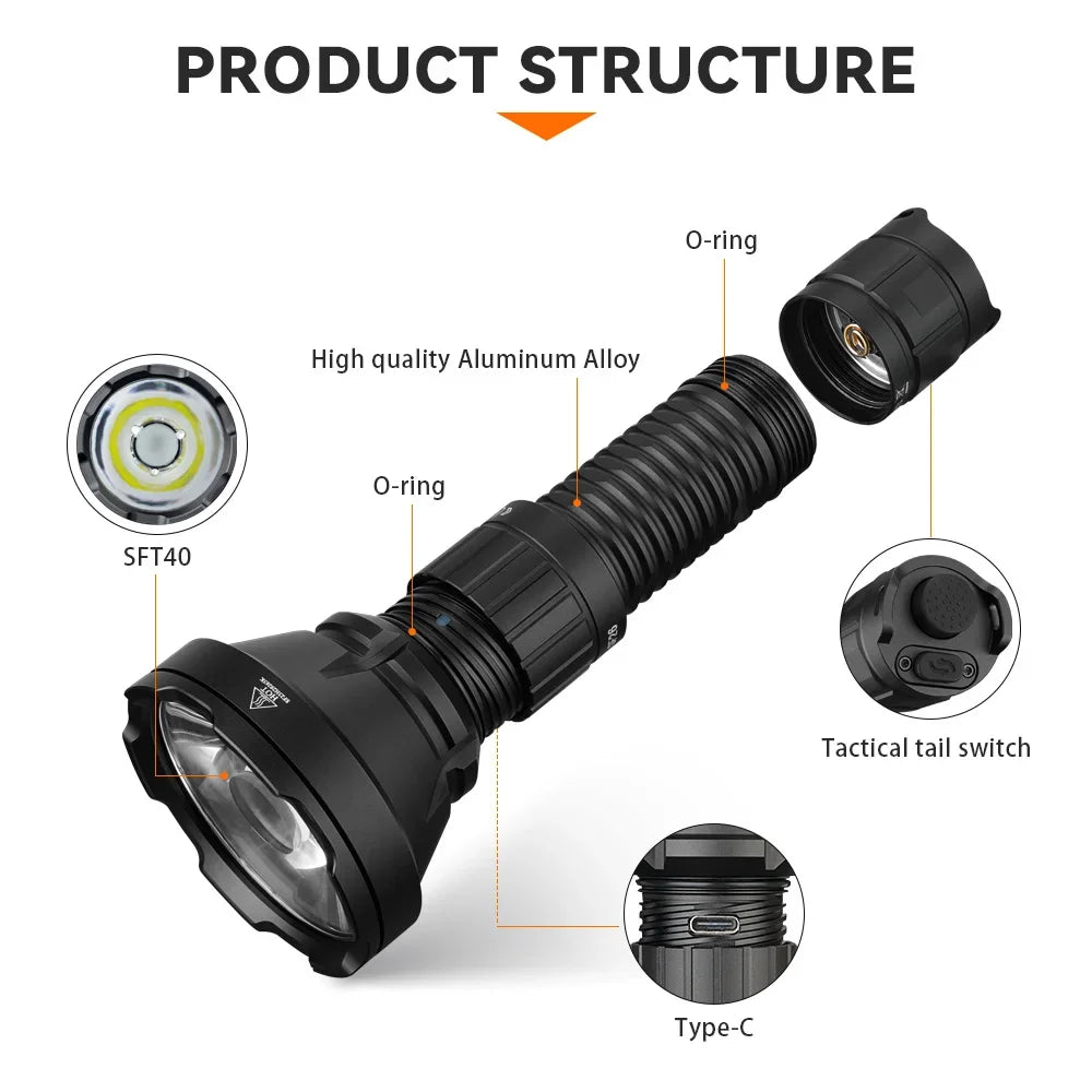 Sofirn SF26 2000lm SFT40 LED 6000K Tactical Flashlight Type C Rechargeable 21700 Battery Portable Camping EDC Torch