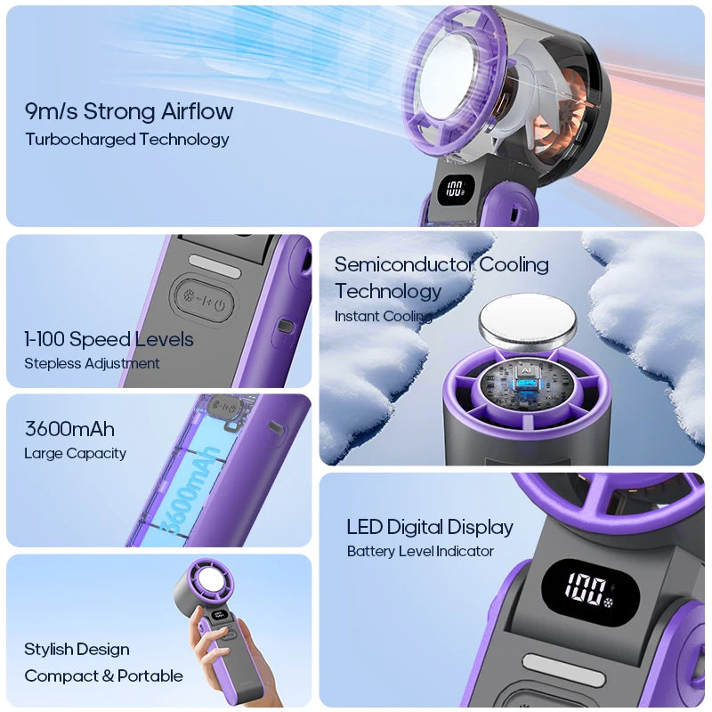 Kinscoter Outdoor Foldable Handheld Fan Rechargeable 3600mAh Portable Turbo High Speed 100 Level Adjustable