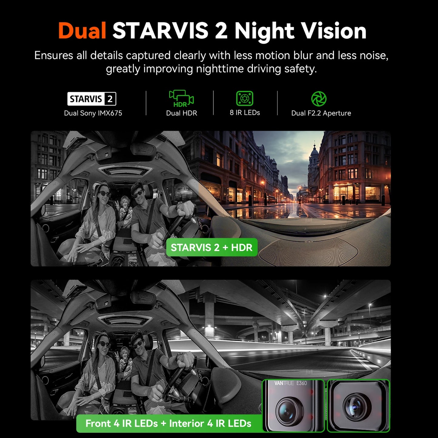 Vantrue E360 Dash Cam 360 Panoramic 5.2K WiFi GPS Night Vision Voice Control