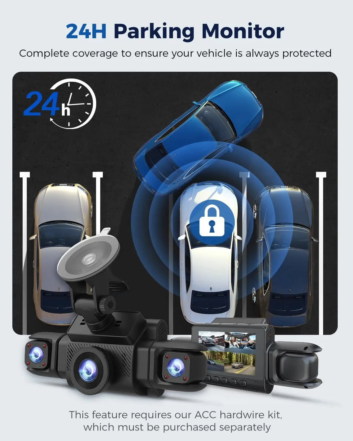 Kankeirr 360 View Dash Cam Front Rear Inside Camera