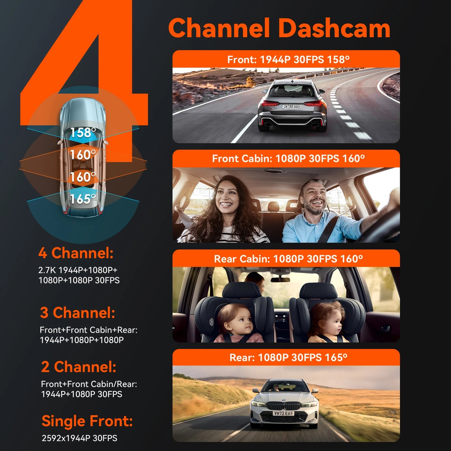 Vantrue N5 Dash Cam 4 Channel WiFi 360 Night Vision