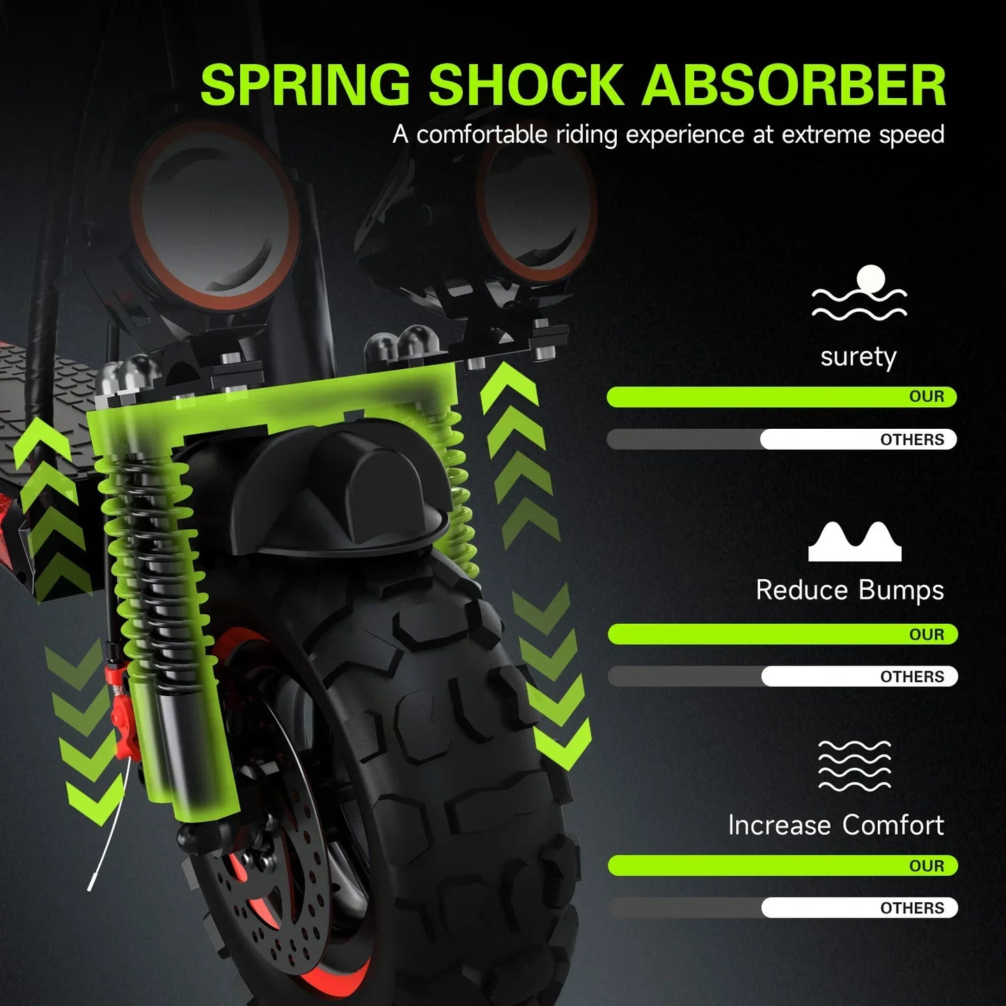 Freeboy J11 Plus 1200W Folding Fat Tire Electric Scooter