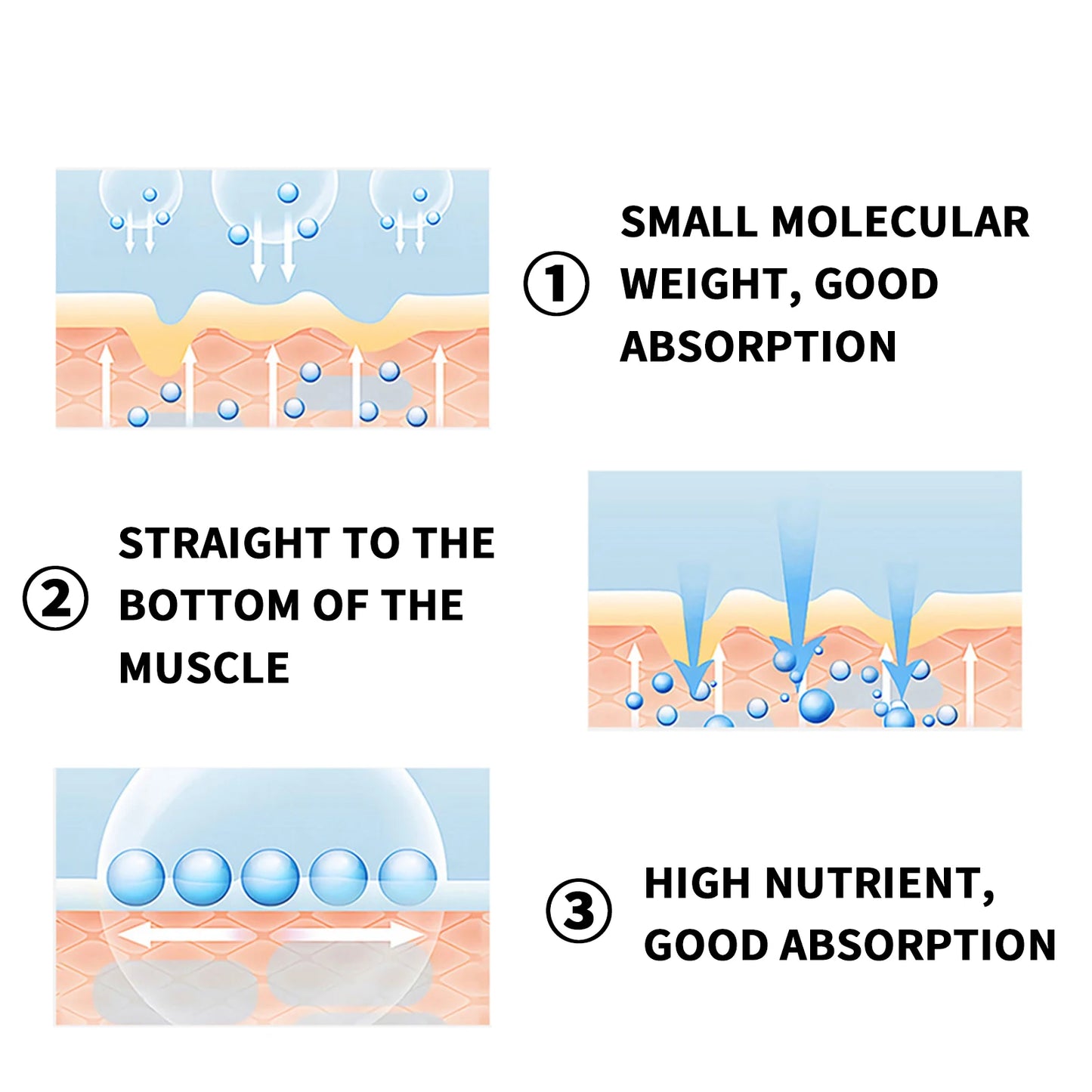 Hyaluronic acid Face Serum Remove Wrinkle Firming Lifting Anti-Aging Essence Fade Fine Lines Skin For Moisturizing Skin Care