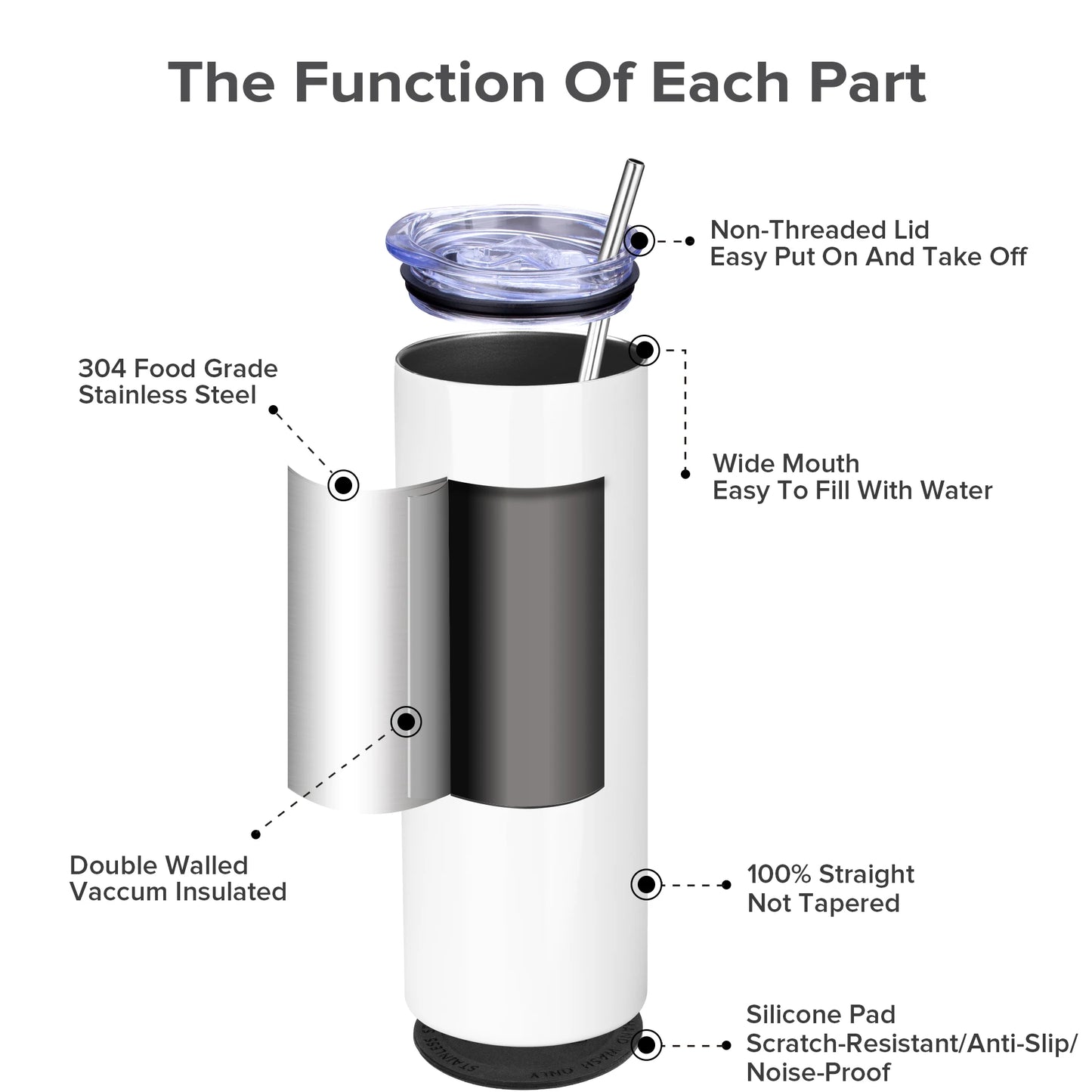 Drinkware Sublimation Tumblers 20 Oz Skinny 25 Pack Steel